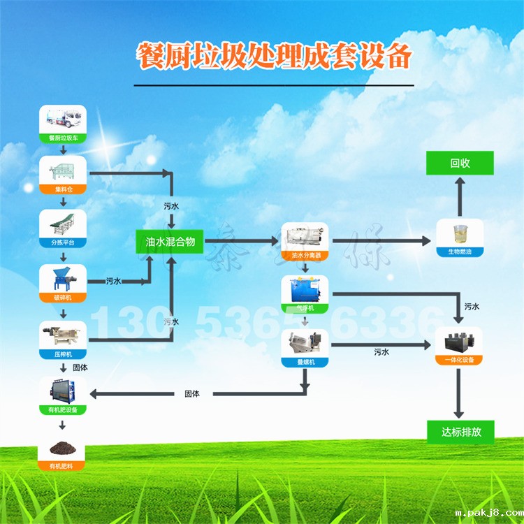 é¤???¨???????¤????è???¤?